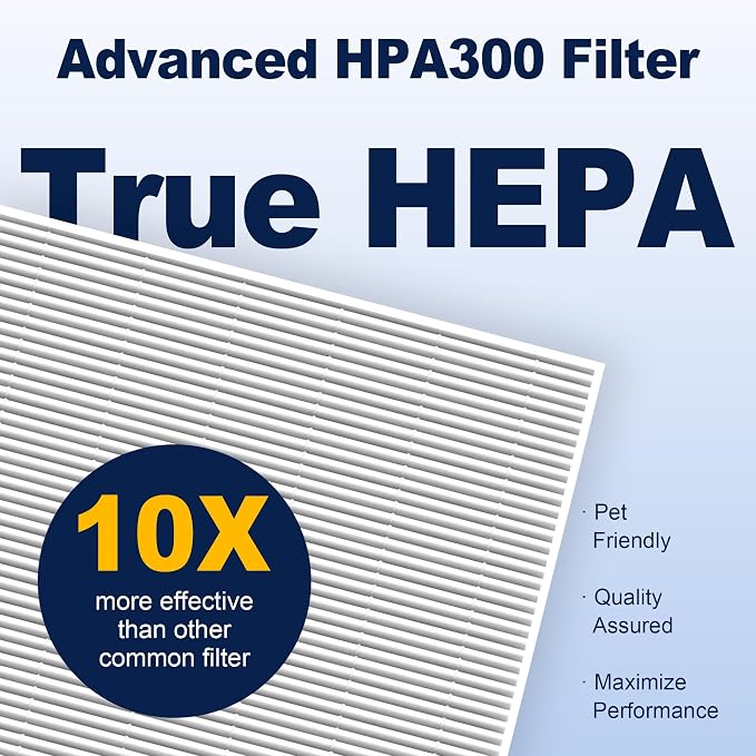 HPA300 HEPA Air Purifier Filter R Replacement