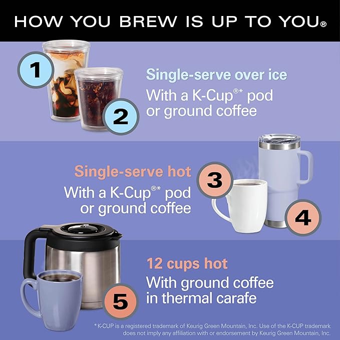 Hamilton Beach Flexbrew Advanced 5-in-1 Drip & Single Serve Coffee Maker