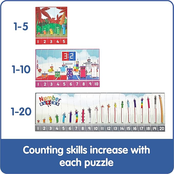 hand2mind Numberblocks Sequencing Puzzle Set, ﻿Sequence Cards, Matching Game, Math Toys, Toddler Educational Toys, Preschool Learning Activities, Kids Birthday Gifts, Easter Basket Stuffers for Kids