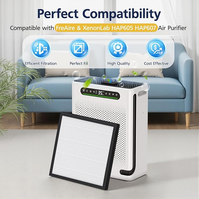 HAP605 Air Purifier Replacement Filters
