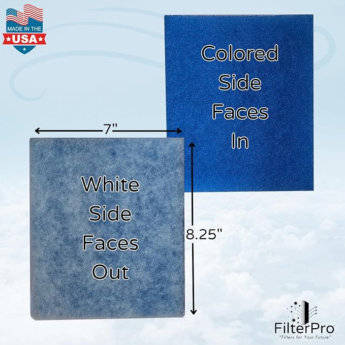 6-Pack of Polyester Filters for BetterVent Indoor Dryer Vent | Clean Laundry