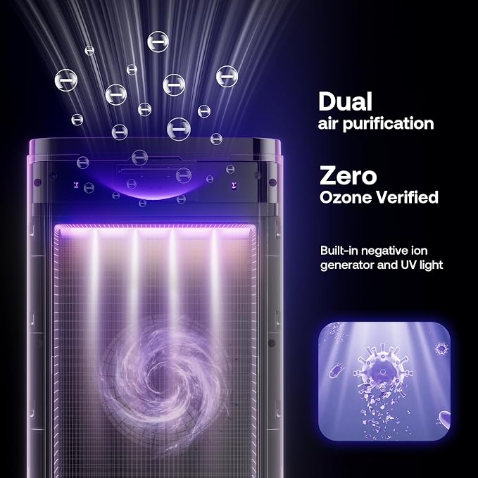 Pet Air Purifier Large Home up to 4200 sq ft, Suck up Floating Cat Dog Hair