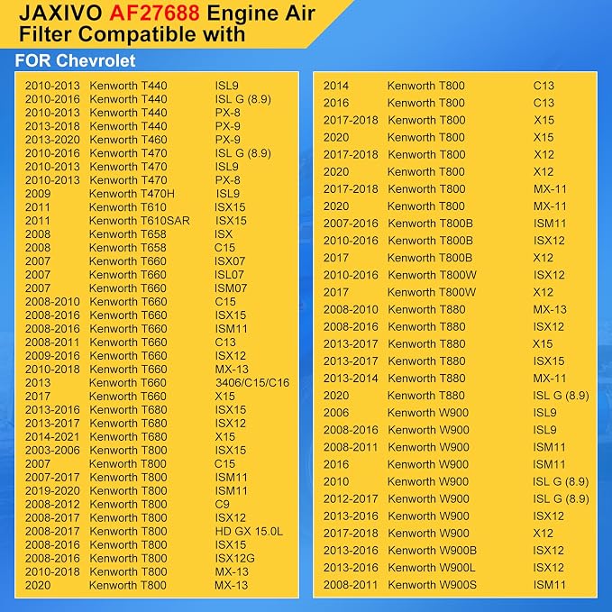 AF27688 Engine Air Filter Compatible