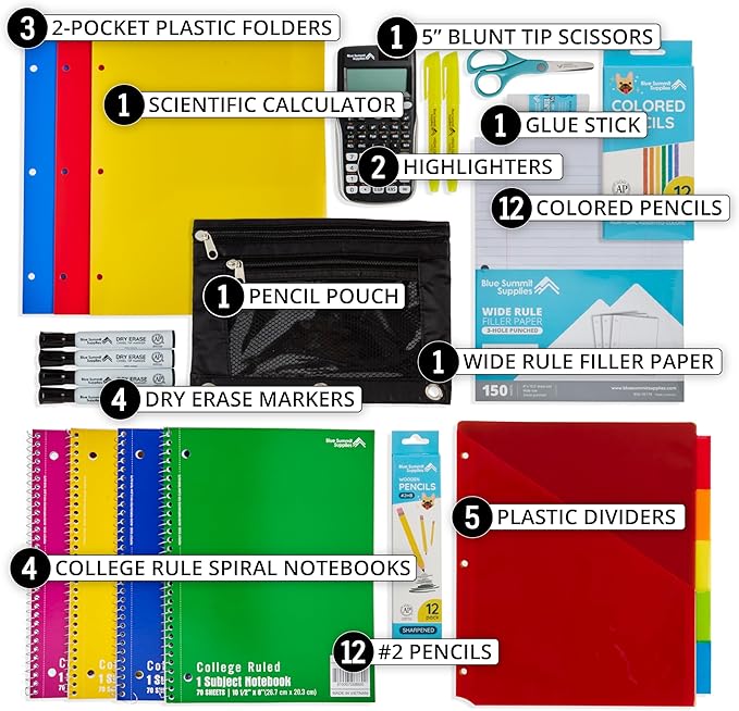 Blue Summit Middle School Supplies Kit, 6th and 7th Grade School Supplies Set, Unique Bundle Includes Calculator, Bulk 49 Piece Box