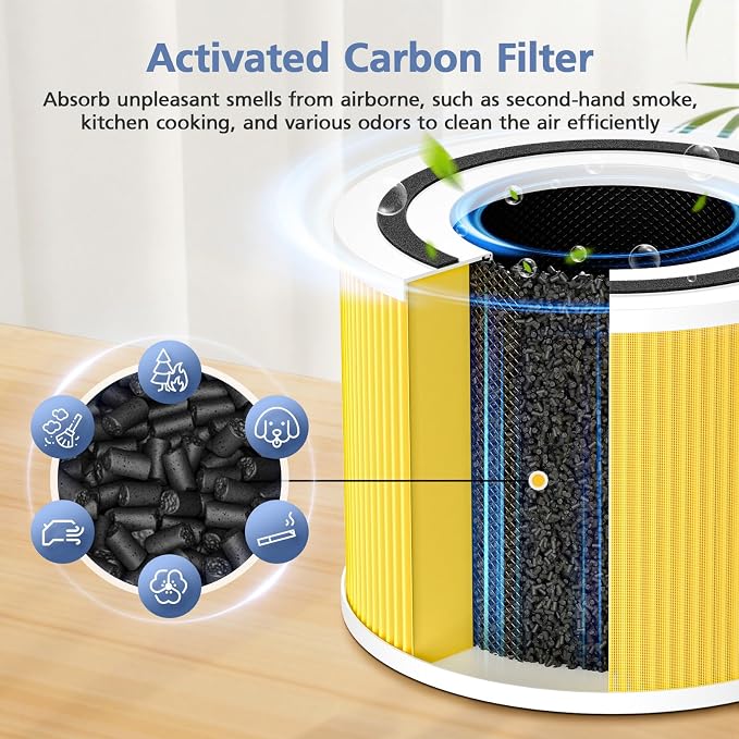 240 Pet Care Replacement Filter Compatible