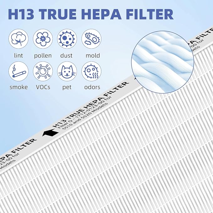 5510 5520 HEPA Air Purifier Filter Q Replacement