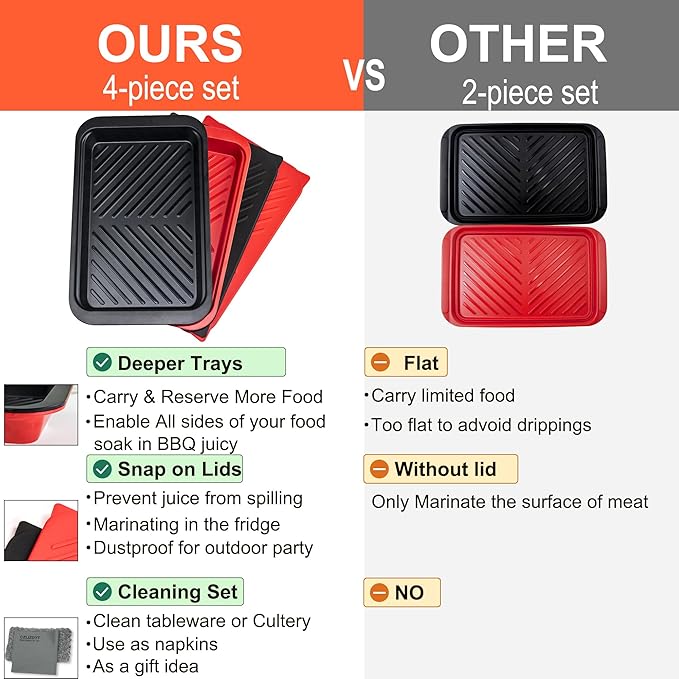 Czlizdyt Bamboo Grilling Prep and Serve Trays with lid, BBQ Tray for Marinating Raw and Cooked Food, Diswasher Safe Nesting Trays Black in Red