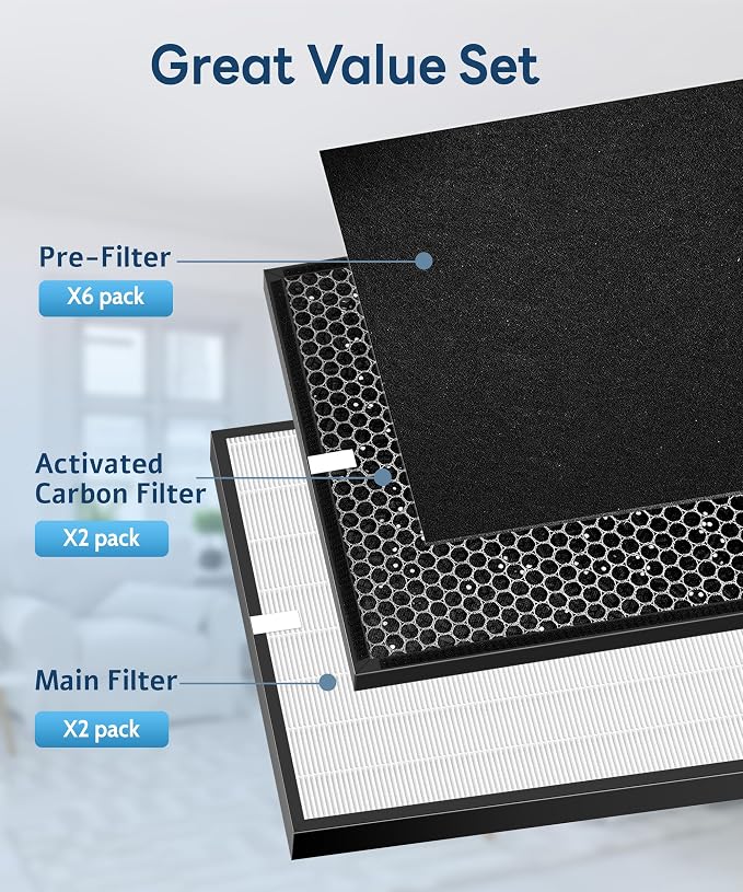 10 Pack AD3000 Replacement Filter Compatible