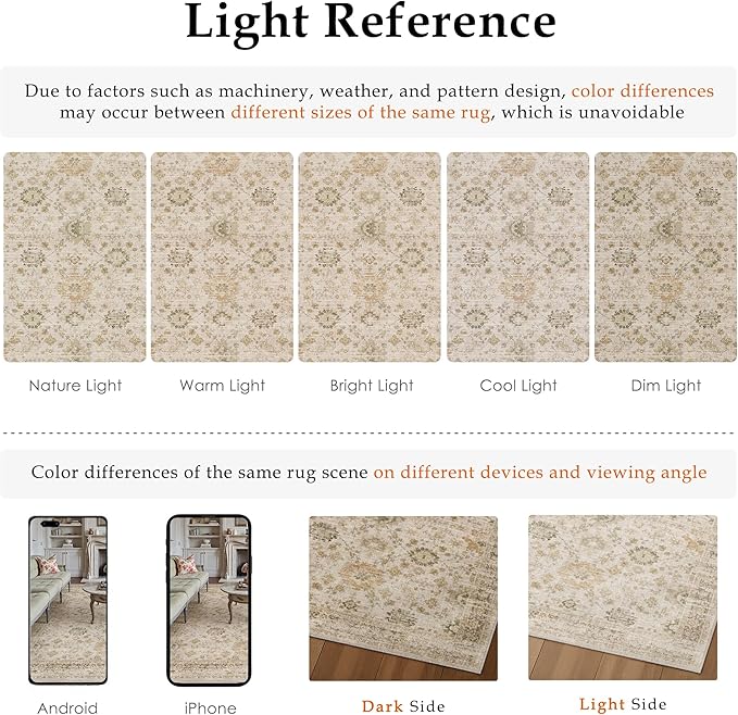Beige 2x3 Entryway Area Rug Machine Washable Doormat Kitchen Vintage Distressed Non Slip Carpet Indoor Traditional Floral Accent Throw Small Rug for Bathroom Office Bedroom Living Dining Room