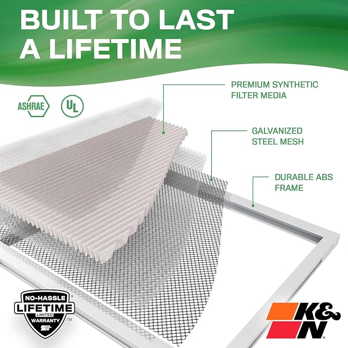 K&N 12X24X1 HVAC Furnace Air Filter, Lasts a Lifetime, Merv 13, the Last HVAC