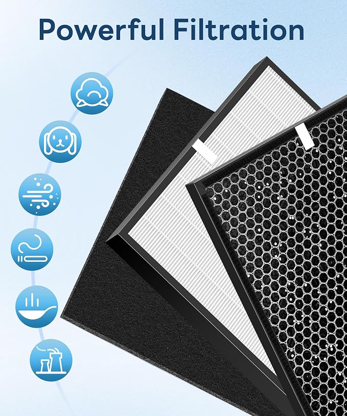 7 Pack 3000 Replacement Filter Compatible