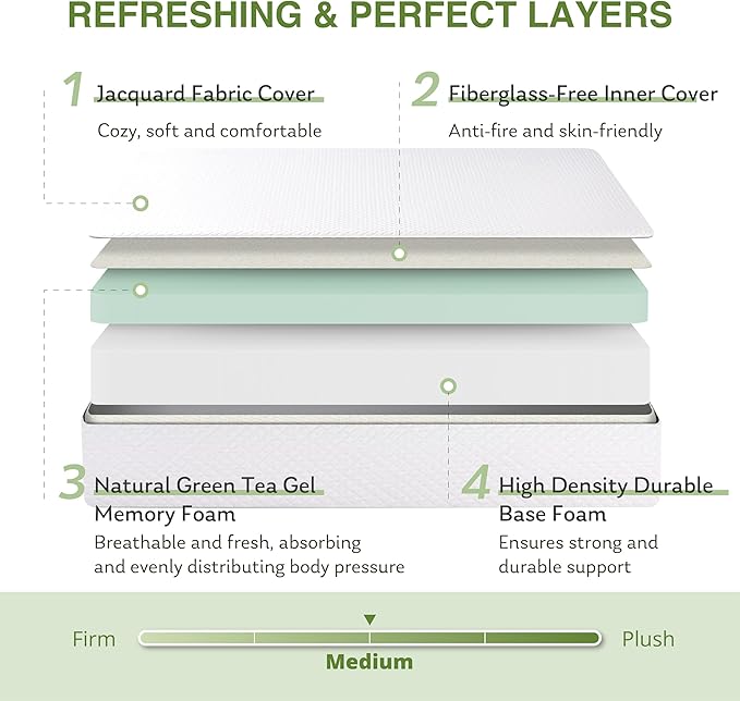 EGOHOME 5 Inch Full Size Mattress for Kids, Memory Foam Mattress with Cooling Green Tea Gel, Relieve Pressure with Medium Firm Support, CertiPUR-US Certified, 75''L x 54''W, White