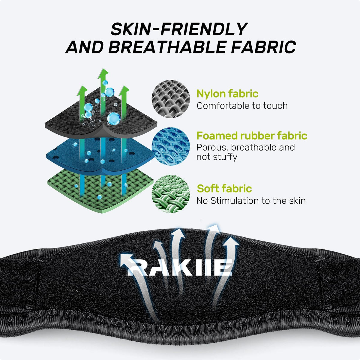 Rakiie 2 Pack Tennis Elbow Brace for Men Women, Adjustable Non-slip Golfer Elbow Strap with Support Compression Pad, Counterforce Brace for Sports, Fit 7.08-14.17", Blue
