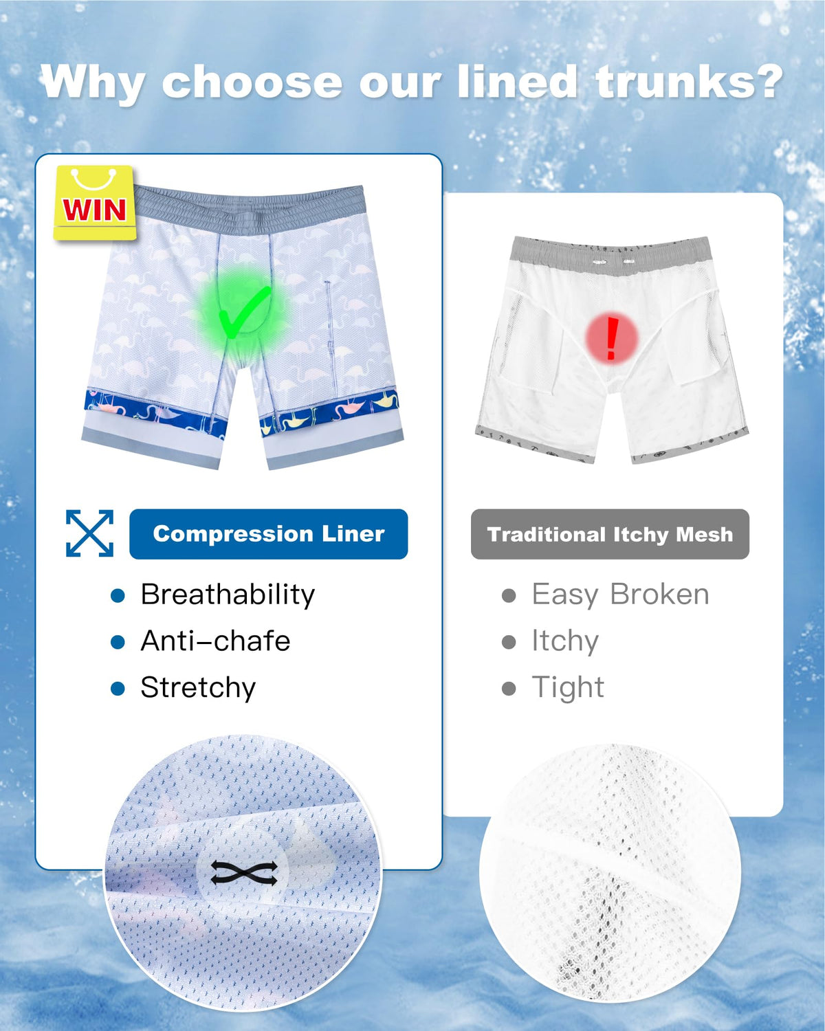 SURF CUZ Mens Swim Trunks with Compression Liner Quick Dry Swim Shorts 7" Swimming Trunks Stretch Bathing Suit Zipper Pockets,02 Haze Blue,S