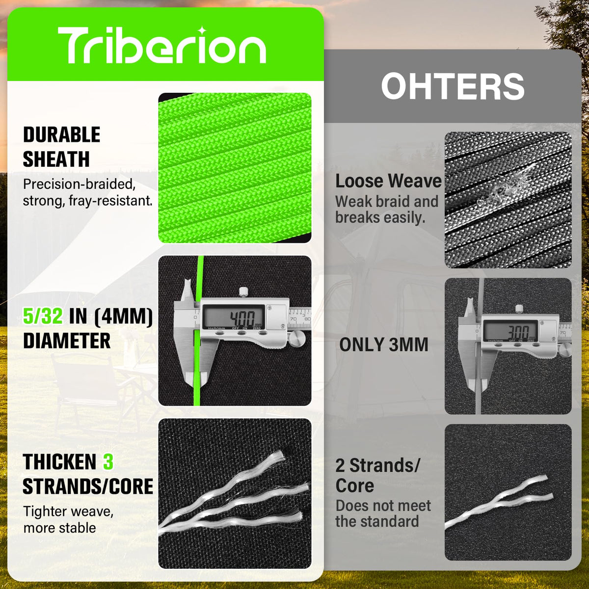 Paracord Rope 550 lb - 500ft 5/32" Parachute Cord 4MM 7-Strand para Cord - Heavy Duty Spool String for Survival,Camping Gear, Survival Bracelet, Clothesline - Neon Green