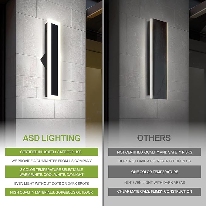 ASD LED 36" Long Wall Mount Light Fixture, Outdoor & Indoor Linear Sconce | 3CCT, Dimmable, Waterproof, Anti-Rust, ETL Listed | 30W 2500LM 3000-5000K 100-277V | Exterior Porch Lighting | Black
