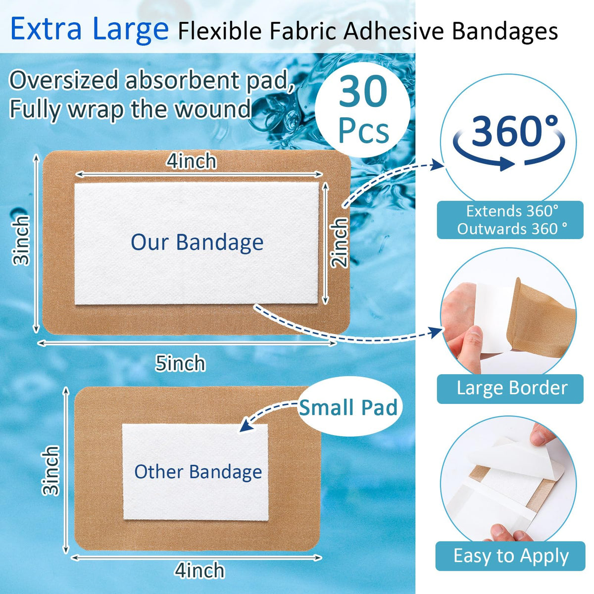 Geiserailie 30 Pcs Flexible Extra Large Adhesive Soft Bandages 5" x 3" Sterile Fabric Adhesive Bandages with Non Stick Pad, Latex Free for Care and Protect Wounds Bed Sores Burn Individually Wrapped