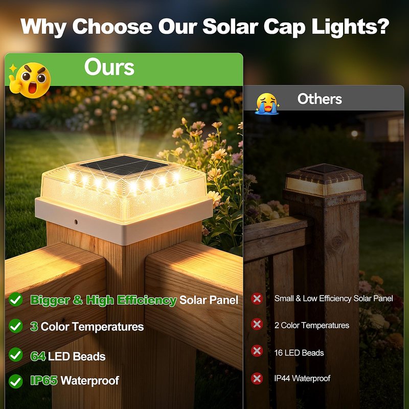 Brightever 3.5x3.5 4x4 Solar Post Cap Light Outdoor, 12-Pack Fence Post Solar Lights for Wooden/Vinyl Posts, 3 Lighting Modes, Solar Powered Waterproof Deck Post Lights for Garden Patio, White