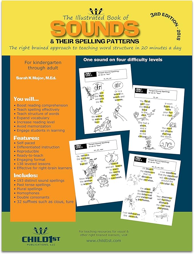 Right-Brained Phonics & Spelling Kit – Multisensory Phonics Instruction System for Classroom & Home | ESL, ELL & Diverse Learners