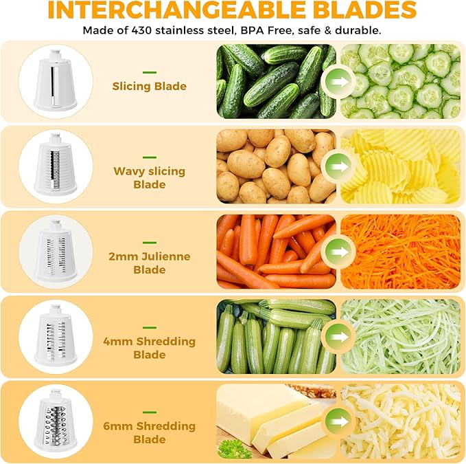YSEPOZ 7 IN 1 Upgraded Rotary Cheese Grater with Handle – Vegetable Shredder with Built-in Storage Blade Slot, 5 Versatile Blades, Strong Suction Base Round Mandoline Slicer, Food Chopper for Kitchen