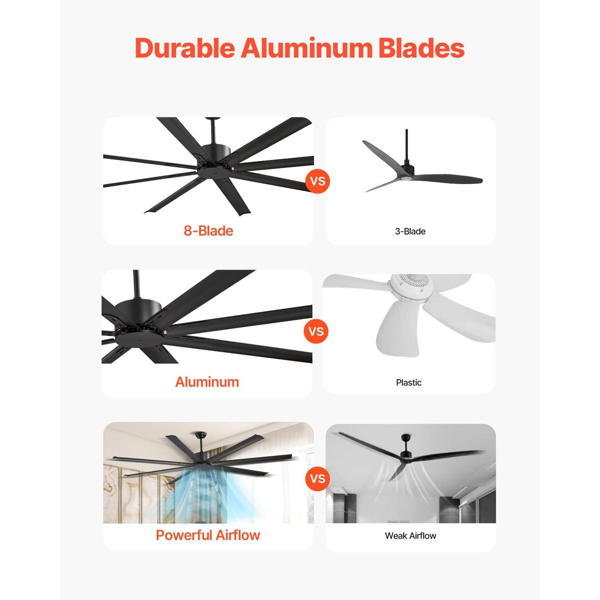 84 In Ceiling Fan without Light, 6-Speed Remote Control, Aluminum 8-Blade, Reversible DC Motor, Modern Low Profile Flush Mount Exterior Fan for Bedroom, Living Room, Patio, Indoor/Outdoor, Black