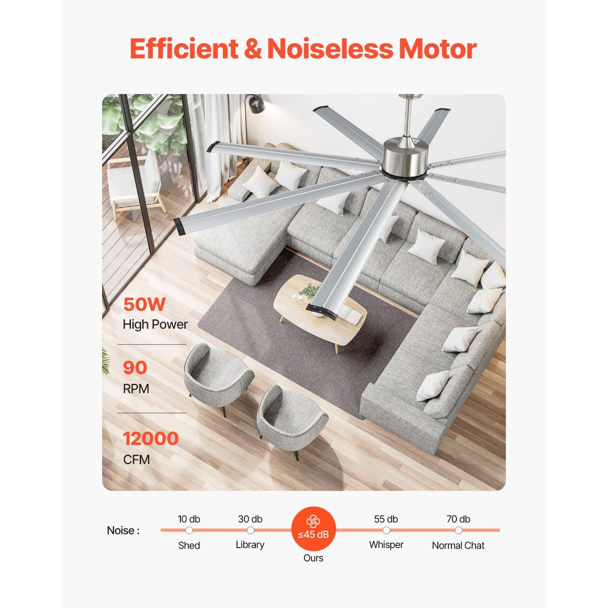 84 In Ceiling Fan without Light, 6-Speed Remote Control, Aluminum 8-Blade, Reversible DC Motor, Modern Low Profile Flush Mount Fan for Bedroom, Living Room, Patio, Indoor/Outdoor, Brushed Nickel