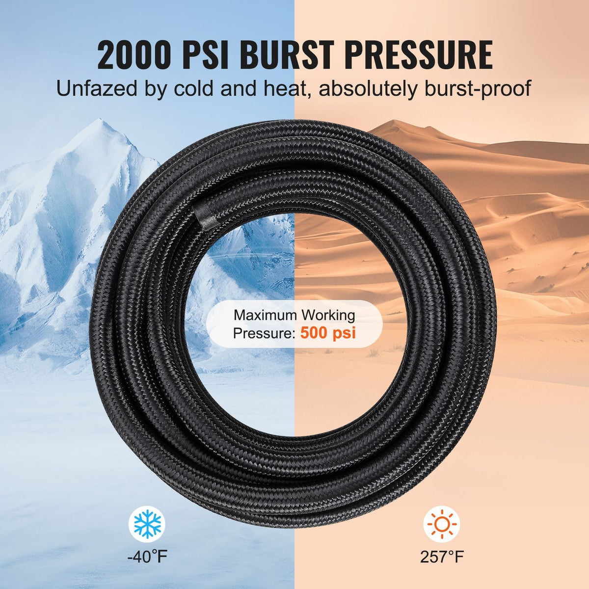 8AN Fuel Line Kit, 20 FT Fuel Hose Kit, 0.43" Nylon Stainless Steel Braided Fuel Line Oil/Gas/Diesel Hose End Fitting Kit, with 12 PCS Swivel Fitting Adapter Kit, Black