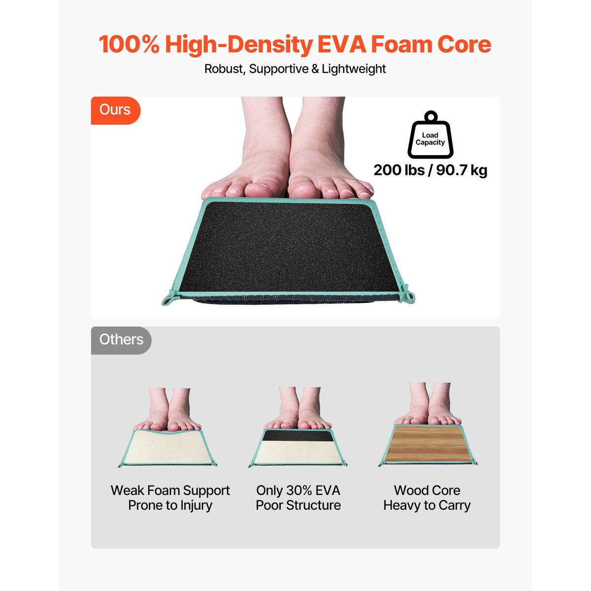 8FT Folding Balance Beam for Kids, 200LBS Stable Support Gymnastics Floor Beam with Non-Slip Mats, Gymnastics Training Equipment with Anti-Slip Bottom and Carrying Bag for Home Gym, Mint Green