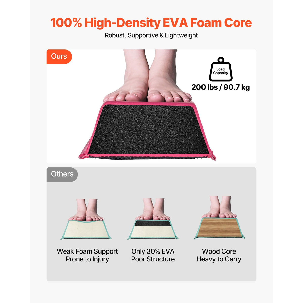 8FT Folding Balance Beam for Kids, 200LBS Stable Support Gymnastics Floor Beam with Non-Slip Mats, Gymnastics Training Equipment with Anti-Slip Bottom and Carrying Bag for Home Gym, Pink