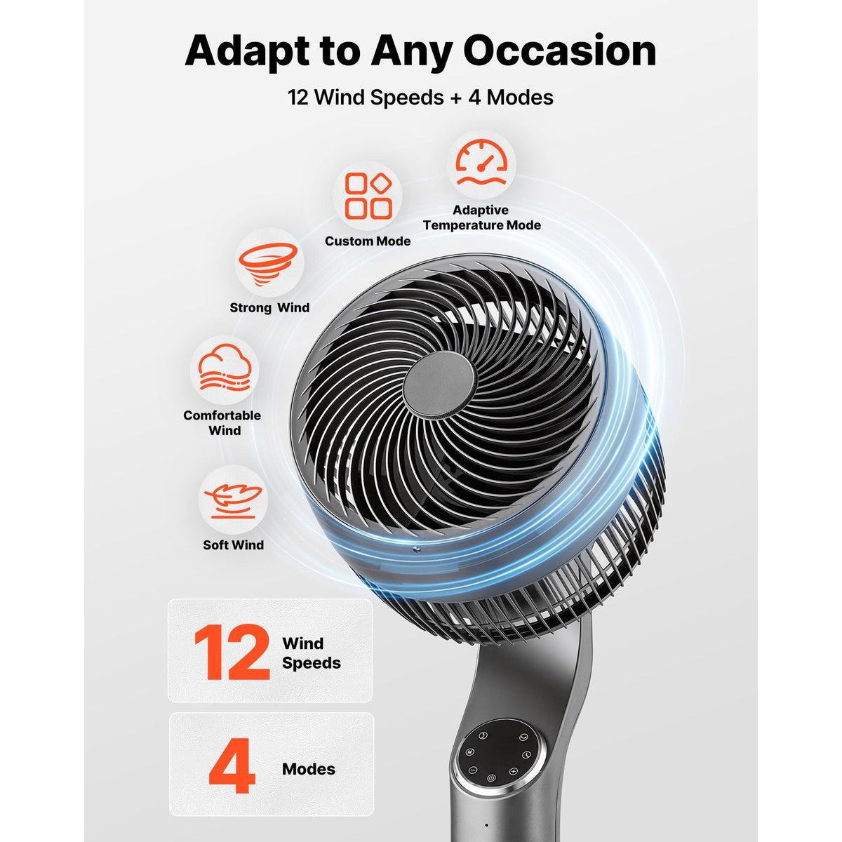 9-Inch Pedestal Fan, 80° Oscillating Standing Floor Fan with Quite DC Motor, Remote Control, 9 Speeds & 4 Smart Modes, 24H Timer, Adjustable Height, for Home, Bedroom, Living Room, Silver Gray