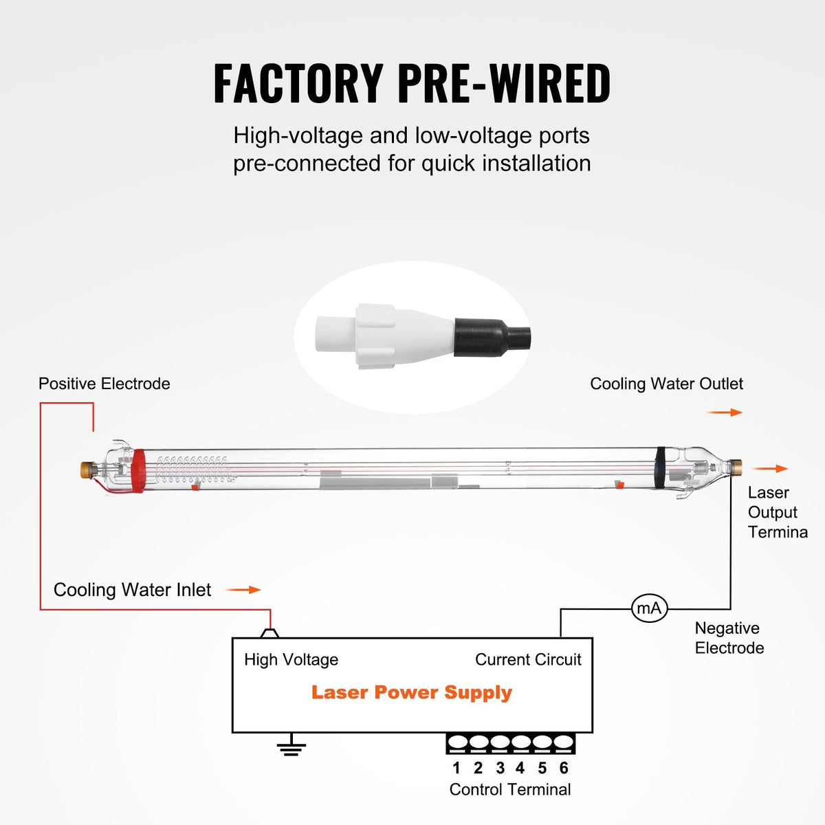 90W CO2 Laser Tube, 49.2 in (1250 mm) Length, 3.1 in (80 mm) Dia Borosilicate Glass Laser Cutter Tube with Metal Head, 10,000hr Wires Preconnected for Laser Engraver Engraving Cutting Machine