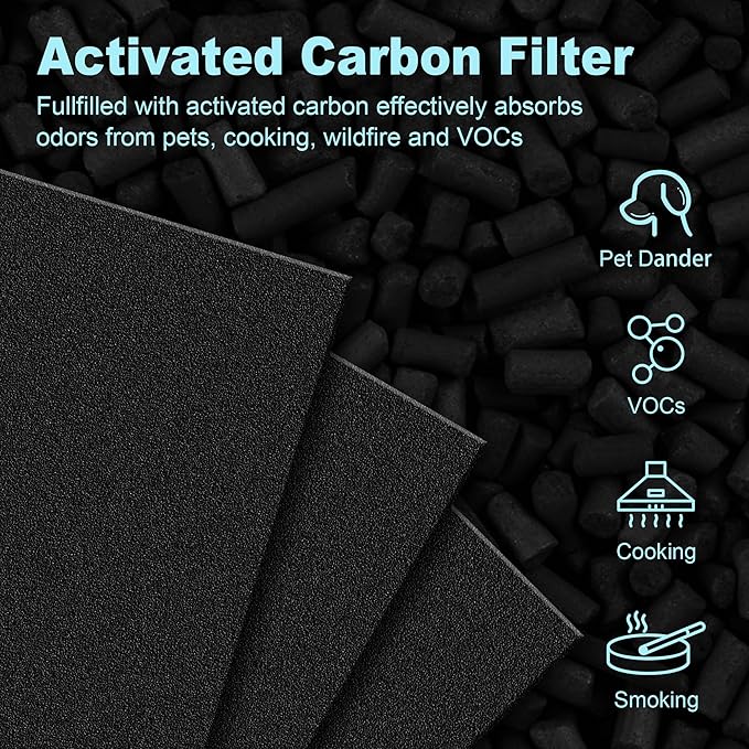 HPA300 HEPA Filter Replacement for Honeywell HPA300 Series Air Purifiers HPA300