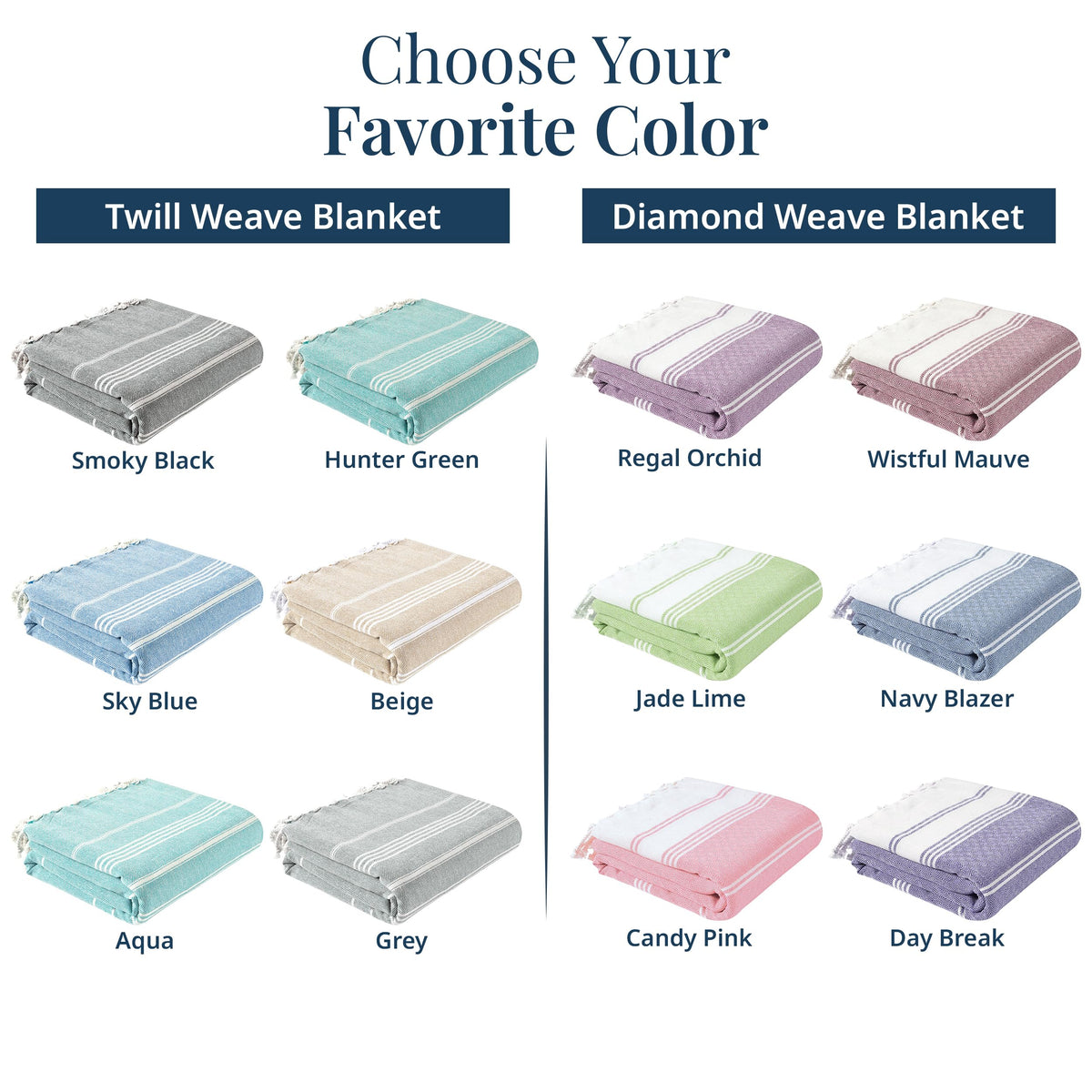 LANE LINEN Beach Vacation Essentials Blanket- Large Beach Blanket Sandproof with Quick Dry Comfort 82"x82", Perfect for Family Vacations, Park Outings, or Social Games – Candy Pink
