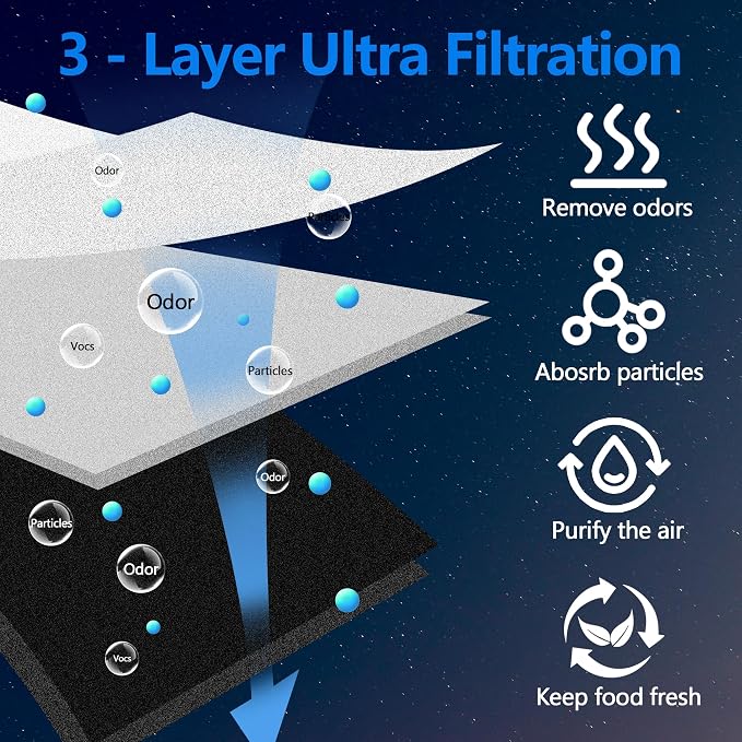LT120F Refrigerator Air Filter Replacement