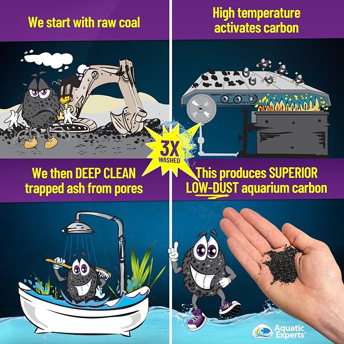 Premium Activated Carbon, Aquarium Carbon