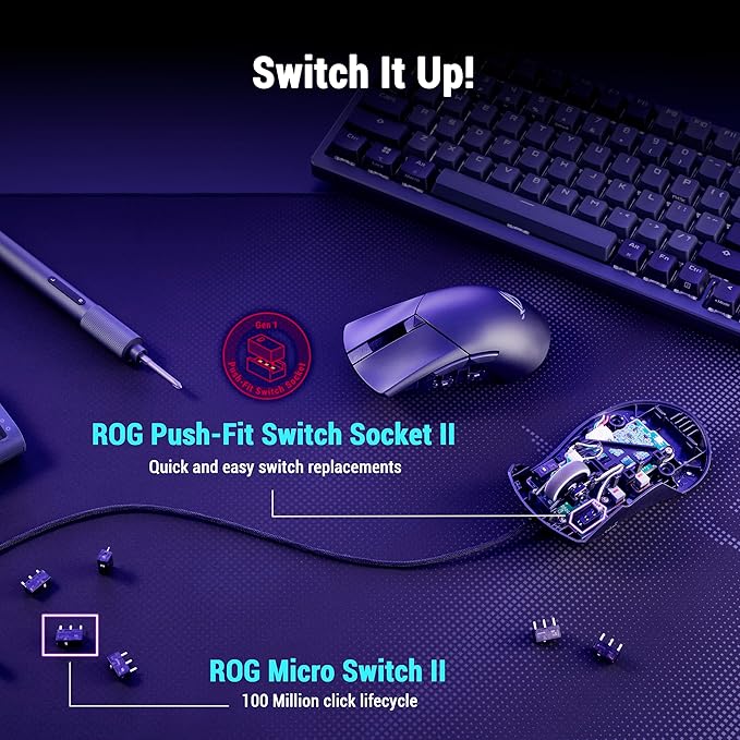 ASUS ROG Gladius III Core Wired Gaming Mouse – Right-Handed Ergonomic, 72g, 12K DPI, ROG Paracord, Push-Fit Switch Sockets/Hot-Swappable Switches, Gear Link Web-Based Configuration, PC/Mac Support