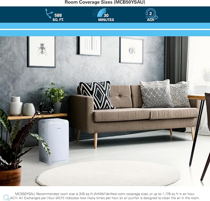 Daikin MCB50YSAU Room Air Purifier