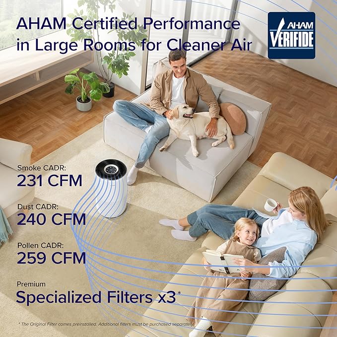 LEVOIT Air Purifiers for Home Large Room Up to 1733 Ft²
