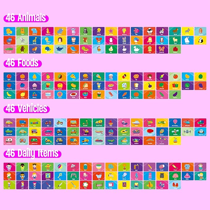 4 Early Learning Flipbooks, Double-Sided Mini Book Set - Animals, Foods, Vehicles, Daily Items, Early Educational Language Learning Tool for Kids