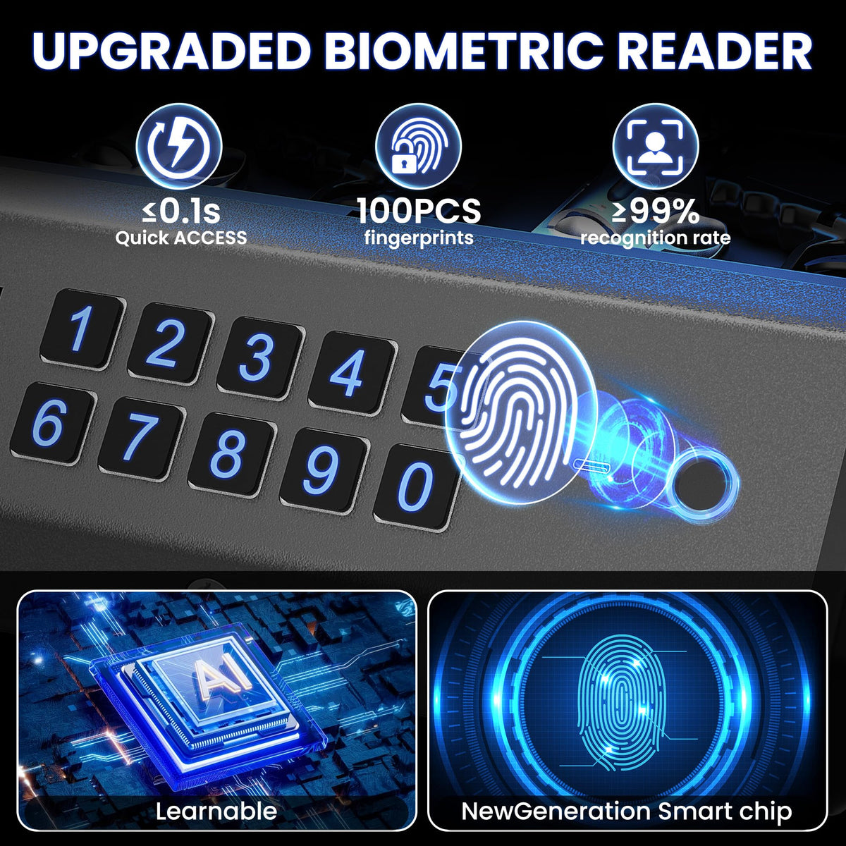 Gun Safe,3 Ways Biometric Pistol Safe with LCD Display of Temperature Humidity USB Port, Emergency Power Supply Gun Lock Box for Home Bedroom Bedside Nightstand and Car