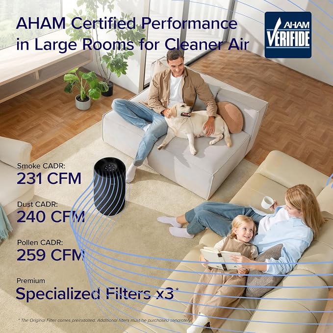 LEVOIT Air Purifiers for Home Large Room Up to 1733 Ft²