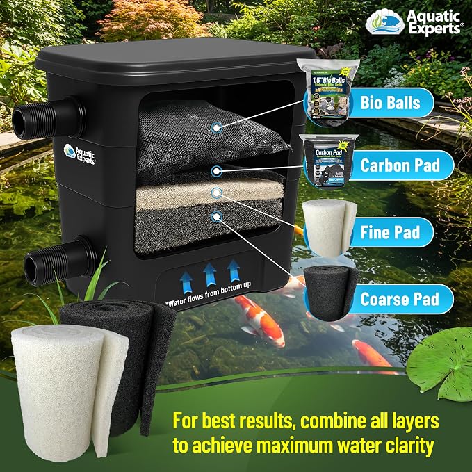 Aquatic Experts Classic Koi Pond Filter Pad COARSE – Bulk Roll Pond Filter Media