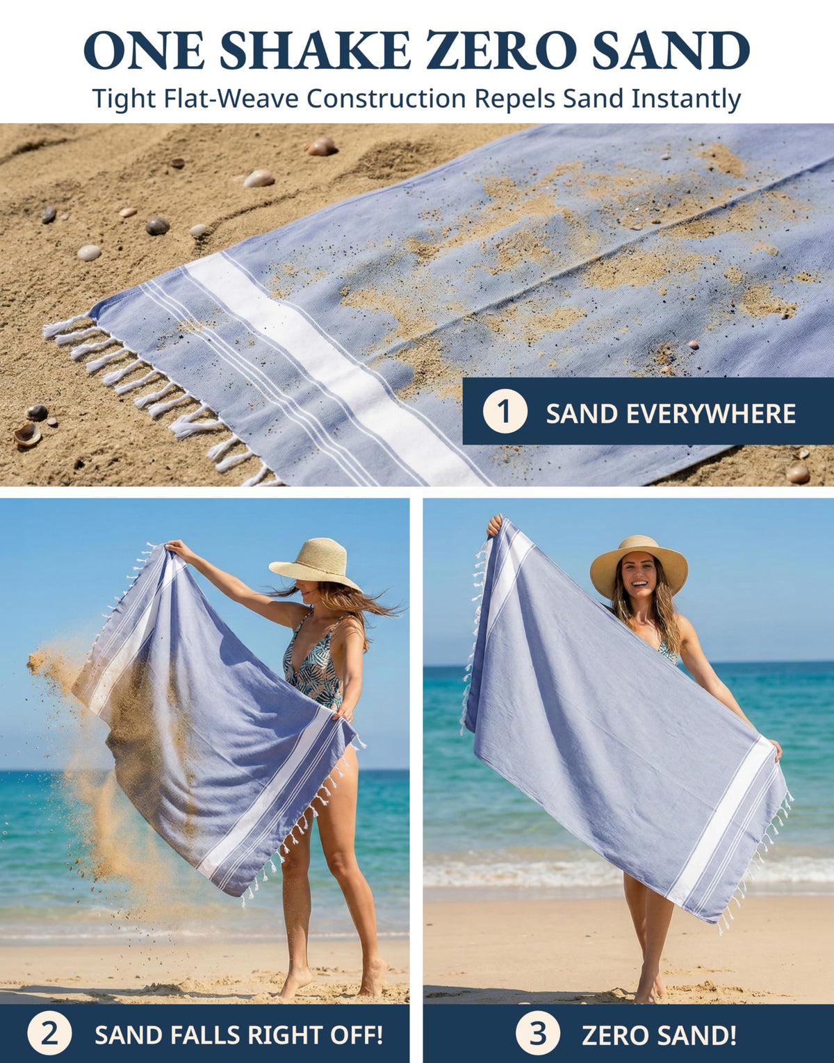 LANE LINEN Turkish Beach Towels, Extra Large Beach Towel, Pre-Washed for Soft Feel, Oversized Sand Free Quick-Dry Pool Towel, Beach Towels for Adults,39" x71" - Forever Blue