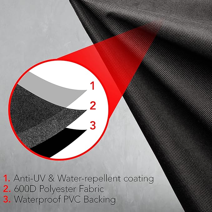 GrillTough Heavy Duty Griddle Cover for Outdoor Griddle, Fits 36 Inch Griddle – Waterproof, Weather Resistant, UV & Fade Resistant with Adjustable Straps – Flat Grill Cover, Black