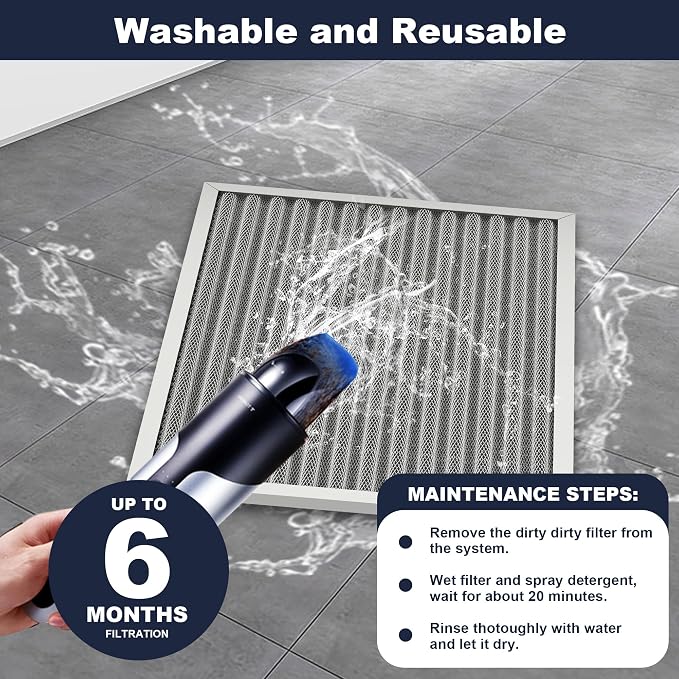 12x20x1 Reusable Air Filter, Electrostatic, Washable Lasts a Lifetime, Breathe