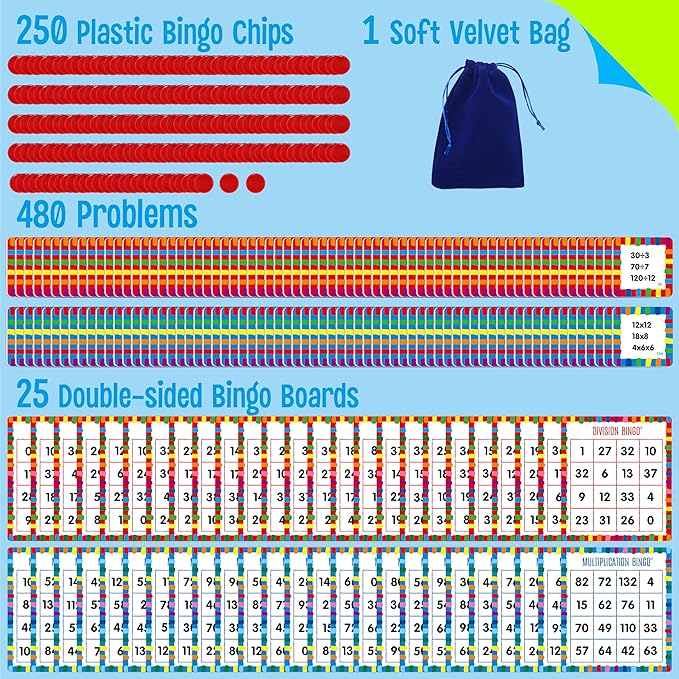 SpriteGru Multiplication & Division Bingo Game, 480 Math Problems, 2 Educational Math Board Game for Kindergarten and Preschool Kids 4-8, Perfect for Classroom & at Home (Up to 25 Players)