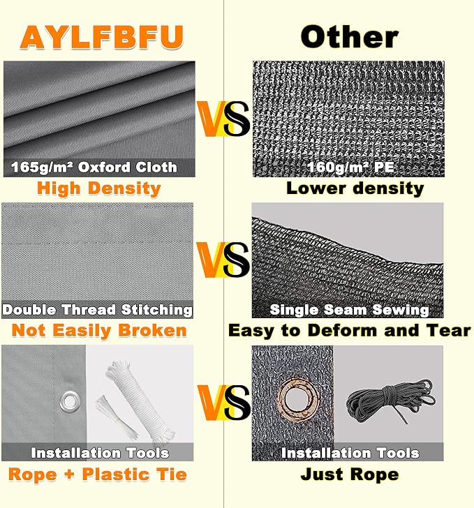 Privacy Fence 2' x 32.8' Heavy Duty 165 GSM HDPE Patio Privacy Screens