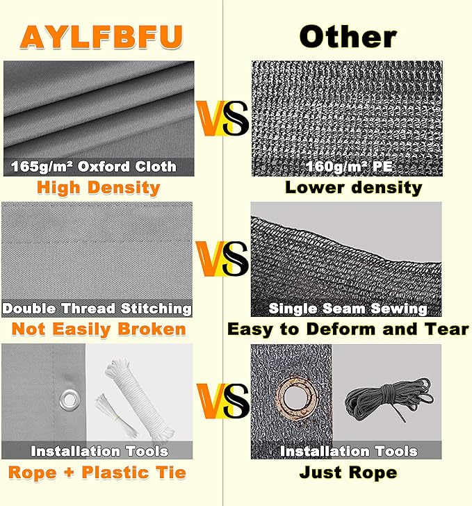 Privacy Fence 9.8' x 16.4' UV Protection 96% Privacy Fence Panels