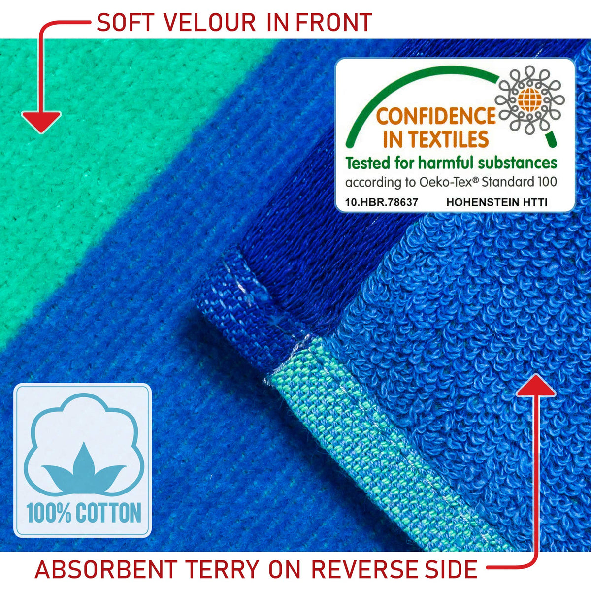 Softerry - Extra Soft Beach Towel 30 x 60 inch Cabana Stripe Hotel Pool and Resort Style Absorbent Terry 100% Cotton (Royal-Tur-Red-Pink, 4 Pack)