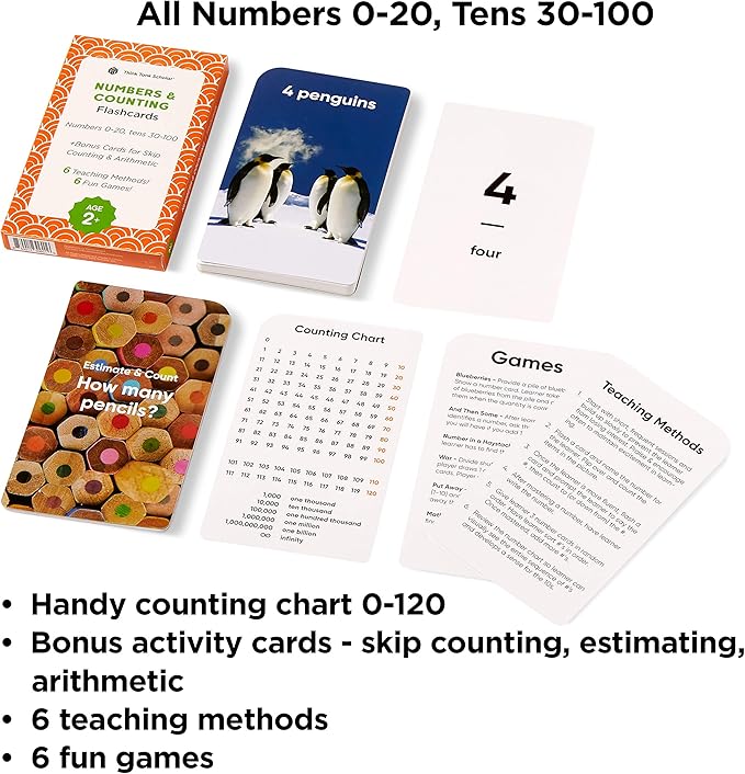 Award-Winning Numbers & Counting Flash Cards for Kids Ages 2-8 – Learn Counting 0-100, Number Recognition & Basic Math – 36 Durable Cards with Real Images for Preschool to Kindergarten